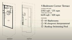 Jalan Elok (D9), Terrace #476119591